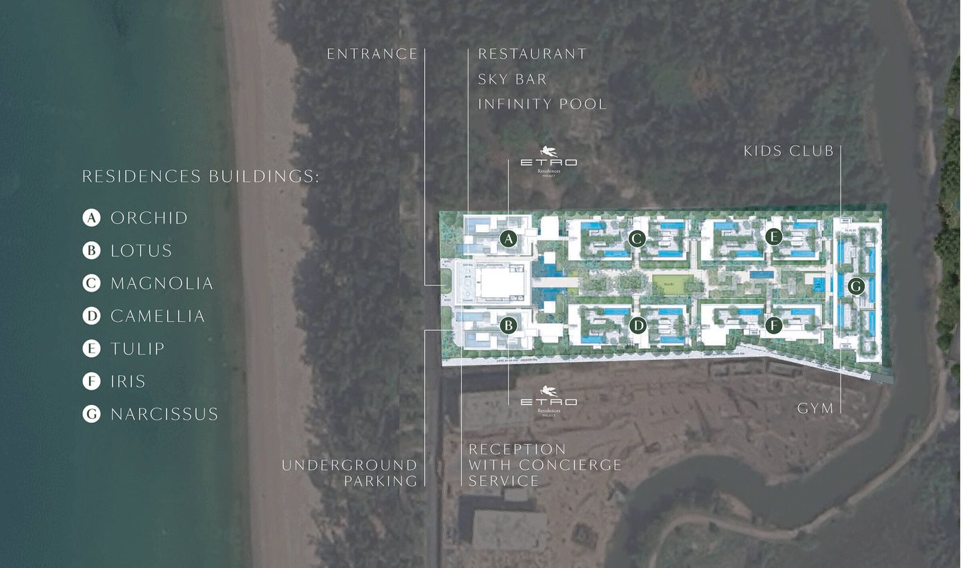 Garden Of Eden — annotated master plan